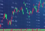 stock market updates explained for beginners